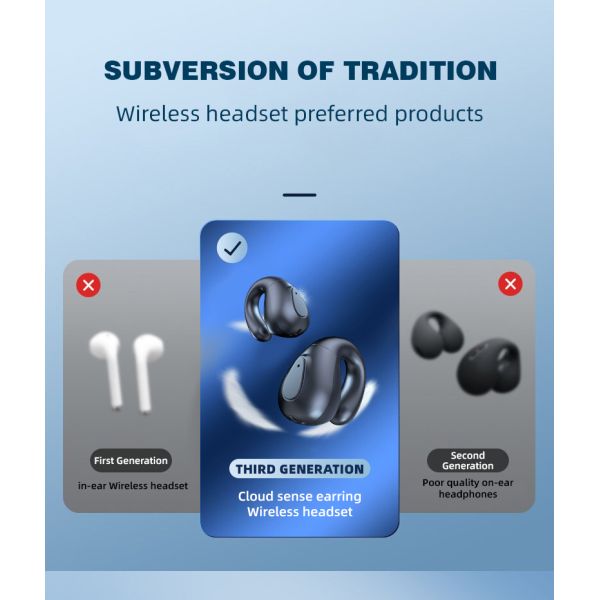 Waterproof IPX-5 OWS Gaming Earphone Low Latency Stereo True Wireless for Driving Takeout and Meetings