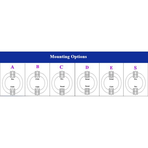 Multi-Application Wire Rope Vibration Isolator Spring Mounts 3.6A
