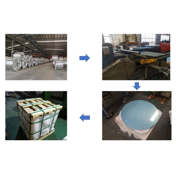 HO Aluminium Circle Plate