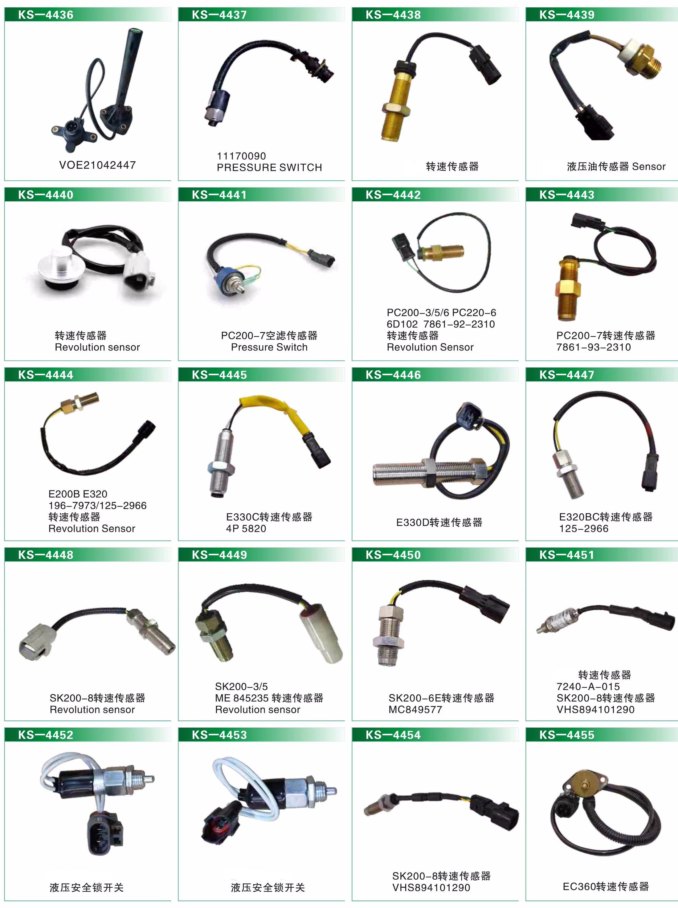 236-6220 2366220 Pressure Sensor for CAT322C E330C E322C E325C E330D Excavator Oil Pressure Sensor