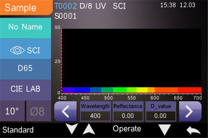 YS3010 Automotive Surface Paint Color Benchtop Spectrophotometer Fastness Color Matching Device