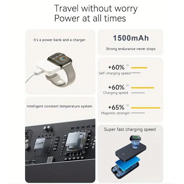 Portable Keychain Cordless Power Bank 1500mAh Mini Capsule Pocket Charger For Phone Watch