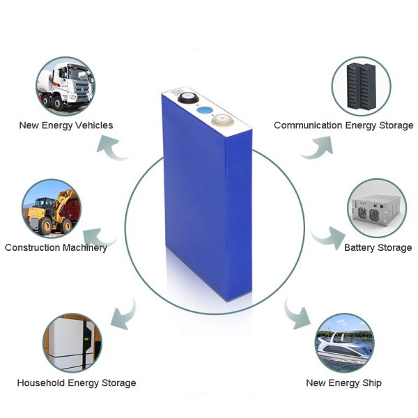 Toys Use Lifepo4 Lithium Battery , Engine Starting Lithium Ion Phosphate Battery