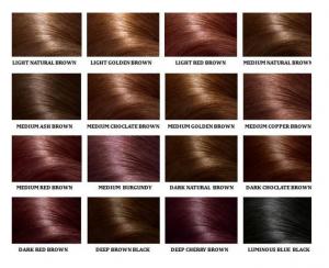 Buy cheap Human Hair Color Ring Chart For Black Women High Temperature Fiber product