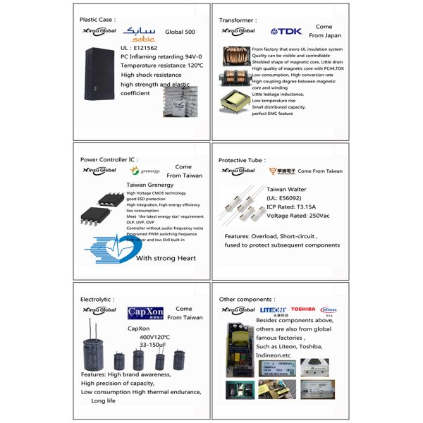 Three-stage mode 16.8V 1A Li ion battery charger with UL cUL FCC PSE CE GS LVD SAA RCM c-tick