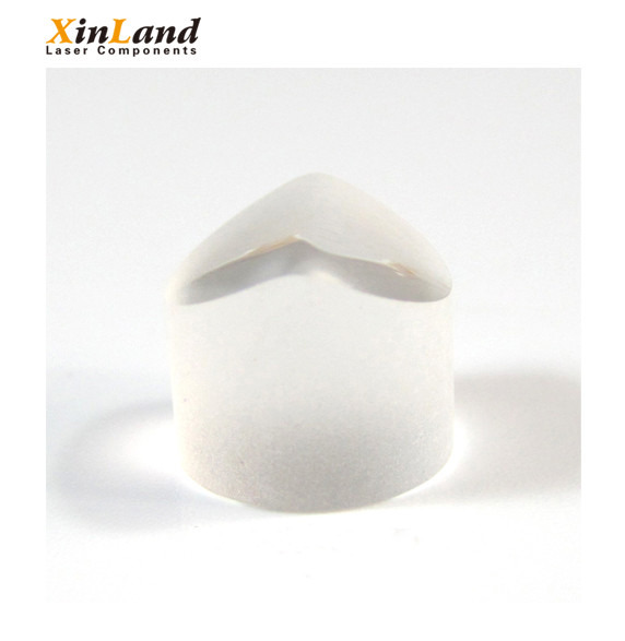 Incident Beam Laser Line Lens