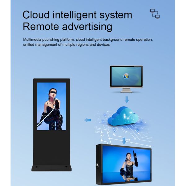 Double-sided IP65 Waterproof Outdoor LCD Digital Signage with 2500 cd Brightness