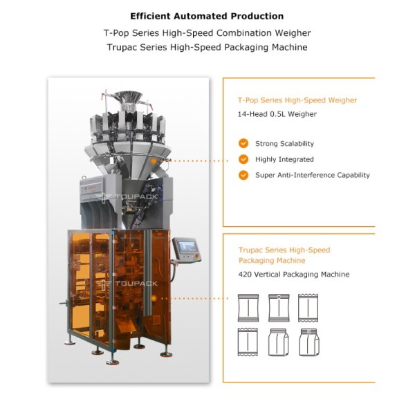 High Speed Automatic Weighing Packing Machine For Snacks Nuts Granules 5-200g With Digital Sensor 20-200 Bags/Min Food Packaging Solution