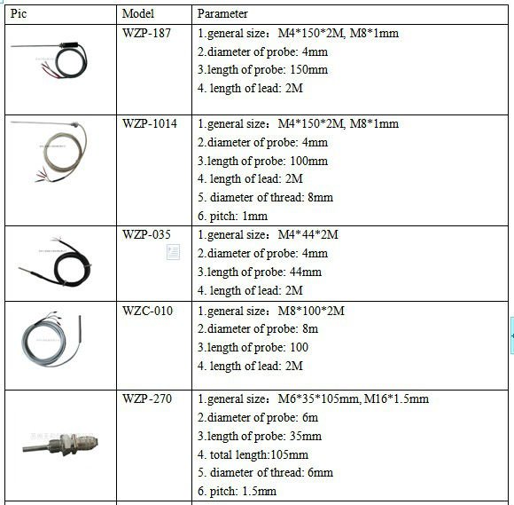 Superior quality tinko temperature sensor pt100 sensor