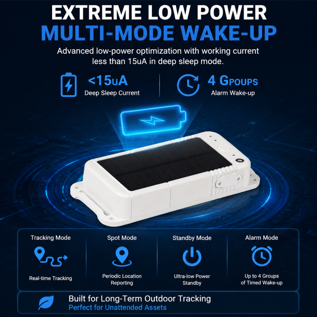 VA05-Solar 4G LTE Solar-Powered Asset Tracker