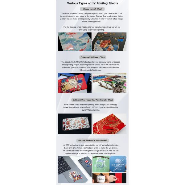 High Efficiency A2 Size Digital UV Flatbed Printer TX800 Printhead Inkjet Printers for Phone Case Plastic & Acrylic Printing