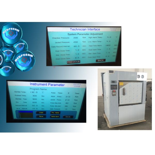 Overpressure protection autoclave and sterilizers with safety door system