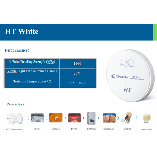 High Translucency Zirconia Blocks Dental For Zirconia Coping / Framework