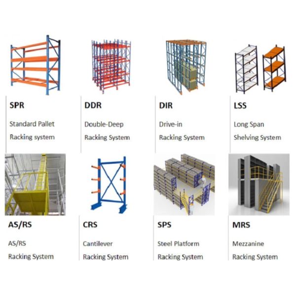 Heavy Loading Selective Heavy Duty Rack Warehouse Pallet Storage Easy Installation