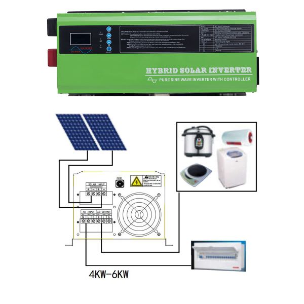 Split Phase 120V 240VAC Dual Output Input Hybrid Solar System DC AC Power Inverter MPPT UPS Inverter Charger 12/3/4/5/6K