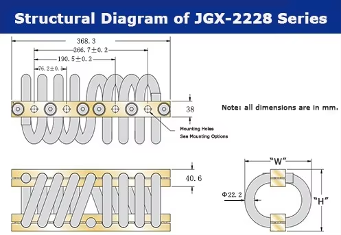 JGX-2228D-960B Wire Rope Vibration Isolator 960kg Load Industrial