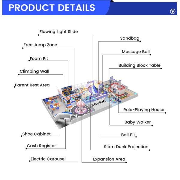 Custom 130㎡ Indoor Playground Manufacturer in China