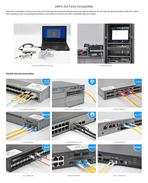 Cisco SFP-10G-BXD-I Compatible 10G BX SFP+ BIDI TX1330nm/RX1270nm 10km LC SMF DDM Transceiver Module