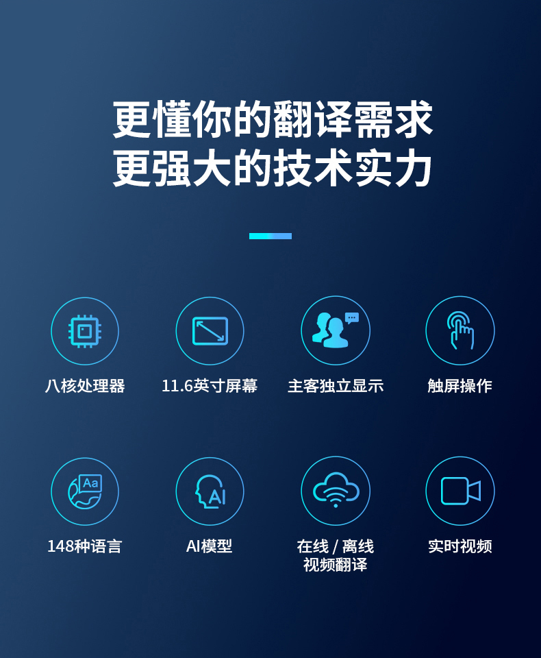 11.6 Inches Dual Screen Business Interpreter Desktop Simultaneous Real-Time Multilingual Face to Face Translator