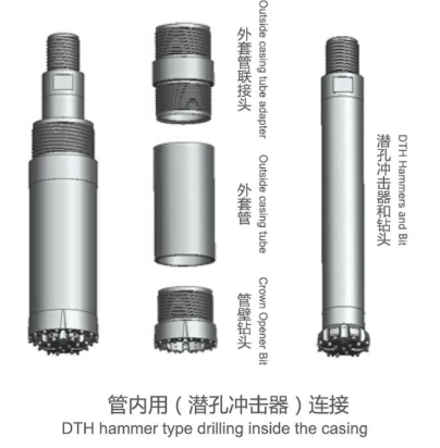 Premium Alloy Steel DTH Top Hammer Double Casing Drill Bits With 125mm Reamed Diameter And Dual Rotary Head Layout