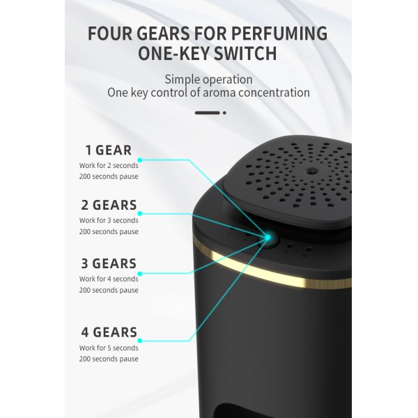 Electric Battery Powered Fragrance Diffuser Machine 5W For Aromatherapy