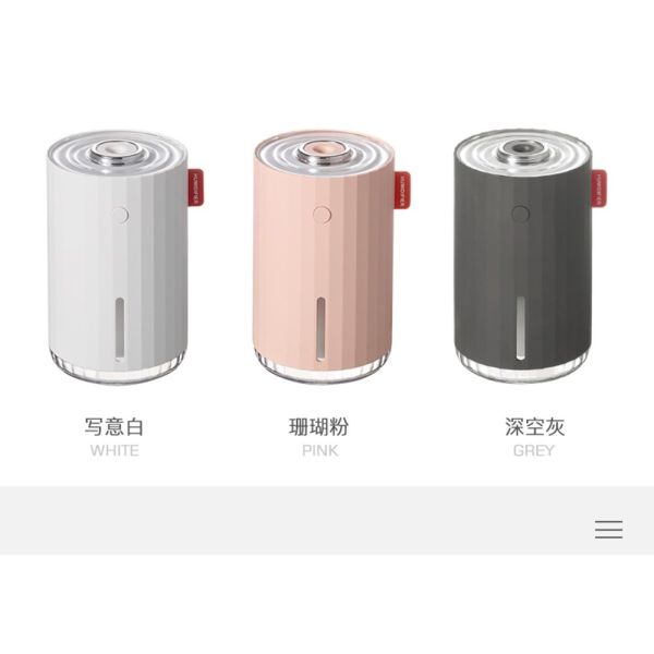 280ml Portable Mini Cool Mist Humidifier with Night Light,USB Desktop Humidifier for Bedroom Car Travel Office