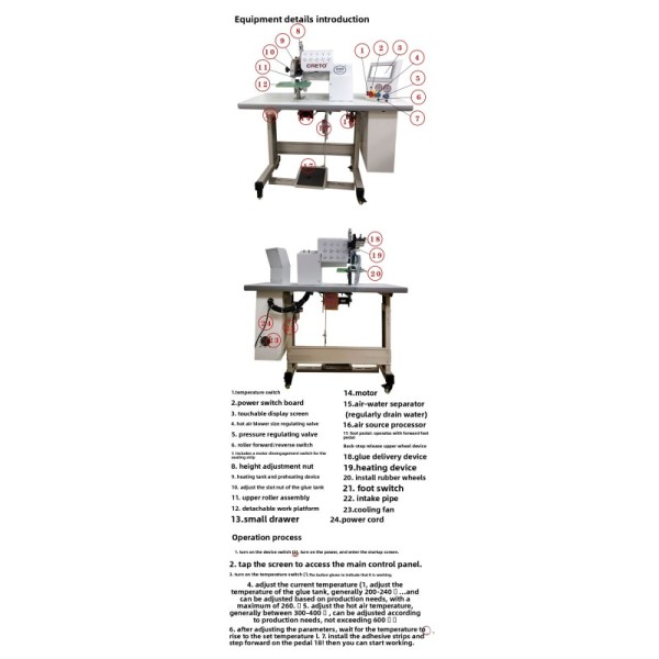 CRETO SH-601 Strip Machine Electric Desktop Core Components Seamless One-Time Molding for Pants