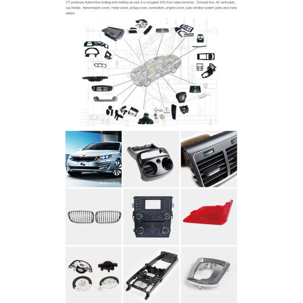 ISO9001 Highly Polishing Injection Mold Components Polypropylene Car Parts