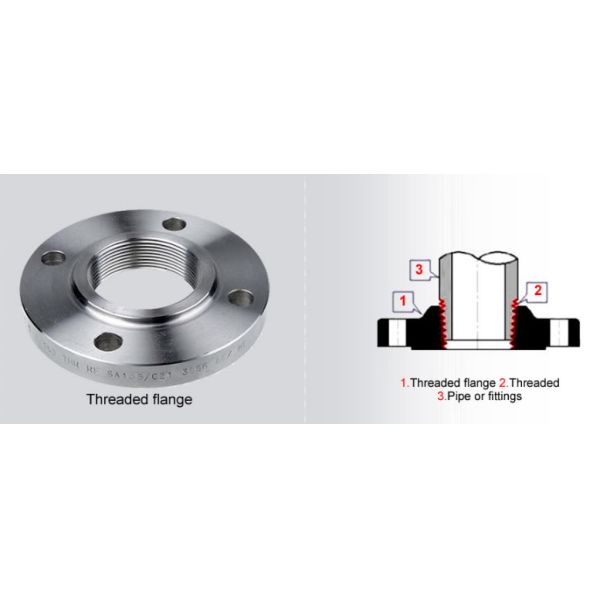 Nickel Alloy Steel Threaded Pipe Flange Monel 400 ASME B16.5 RF FF RTJ DN100-1000