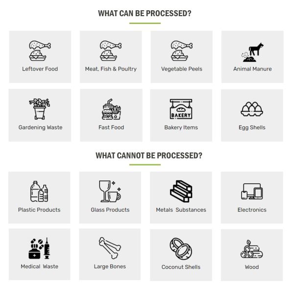 5000kg/Day 380V Food Waste Processor Commercial Food Waste Disposal System ISO9001