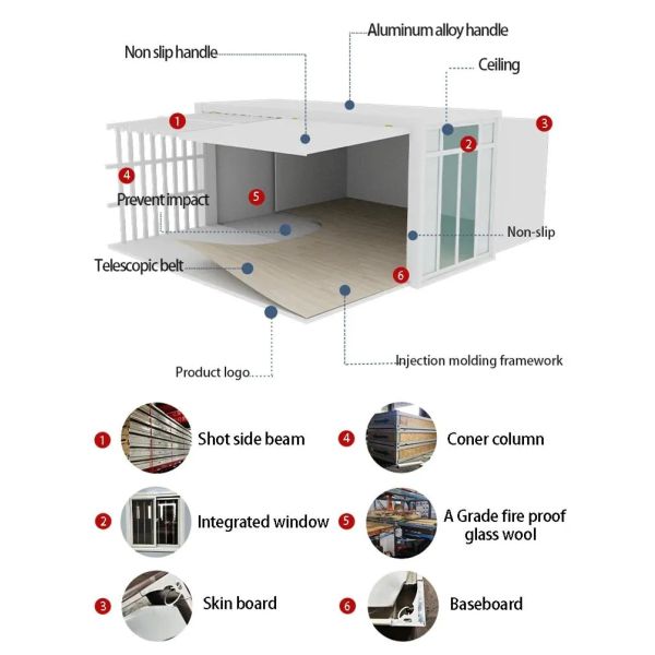 20FT Expandable Prefab Container House with Weatherproof and Corrosion Resistant Steel Frame for Quick Installation