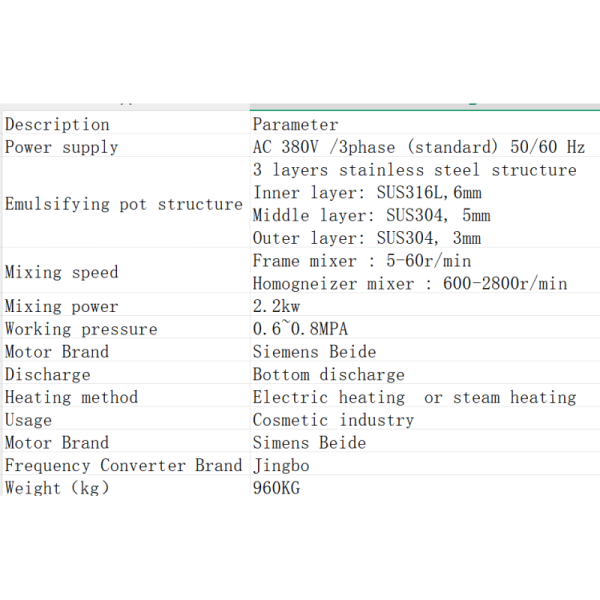 500L Cosmetics Vacuum Homogenizing Emulsifying Tank with Circulation System