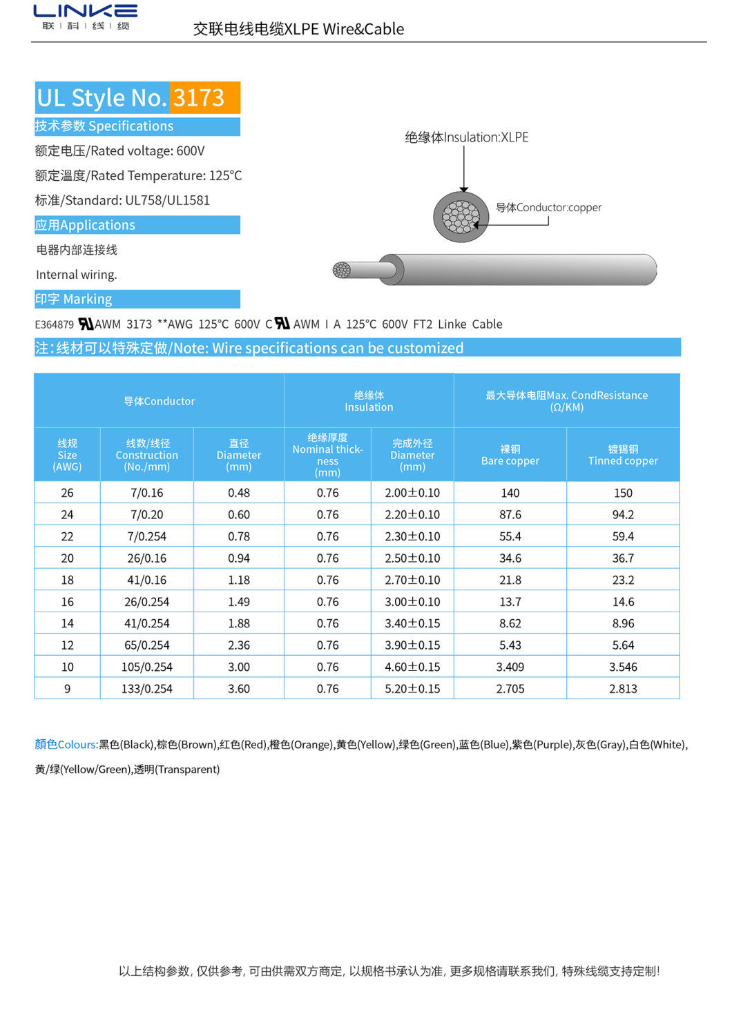 Avvrp Flexible Shielded Signal Cable Rvvp Trvvp Shielded Cable 83*83*58CM for Products