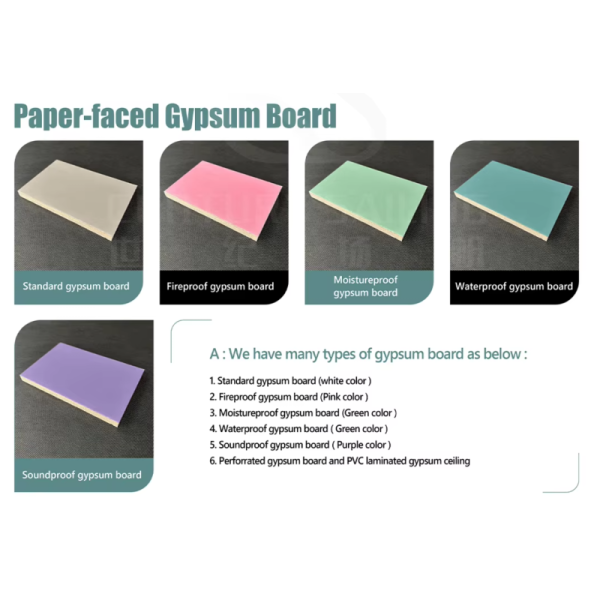 Paper Faced Plasterboard Paper Faced Gypsum Board 1220x2440mm Plaster Drywall Board Drywall for Office