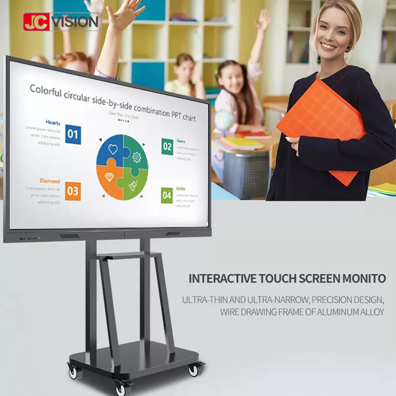 White 4K BOE Display Panel DLED Backlight Android 11.0 For Enterprise Conference Meeting