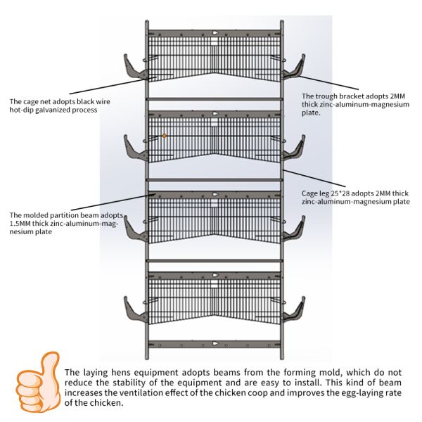 H Type Automatic System Chicken Cage layer Poultry Farming Equipment