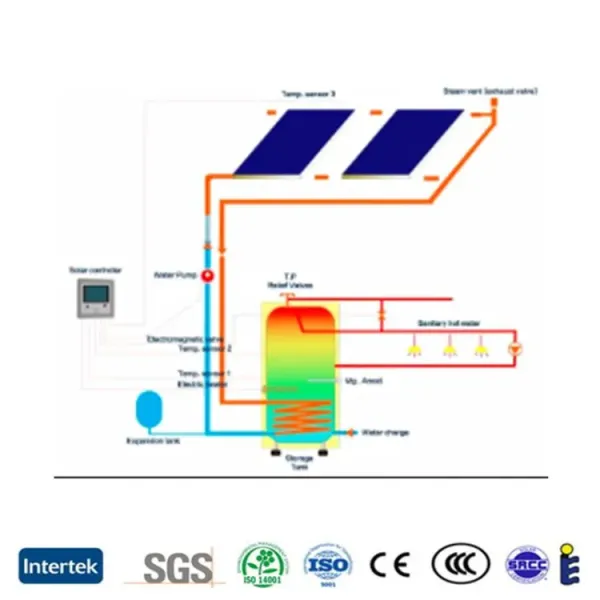 Flat Plate Panel Solar Hot Water Heater