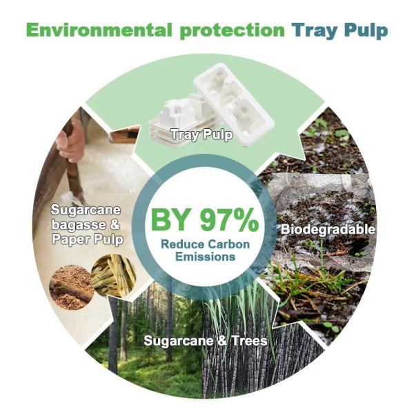 Hardware rollers, white sugarcane pulp paper pulp molded base, environmentally friendly, degradable, shockproof and scratch-resistant.