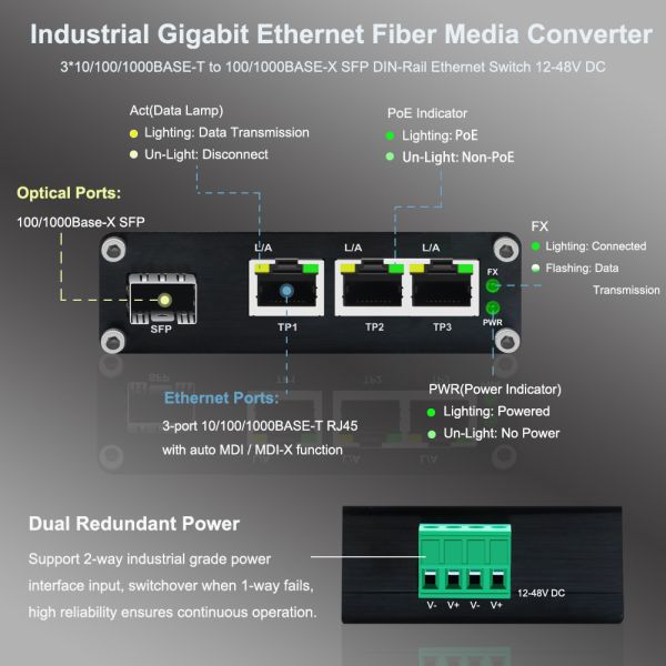 IP40 Aluminum Case Industrial Ethernet Switch 3 Port DIN Rail Mounted