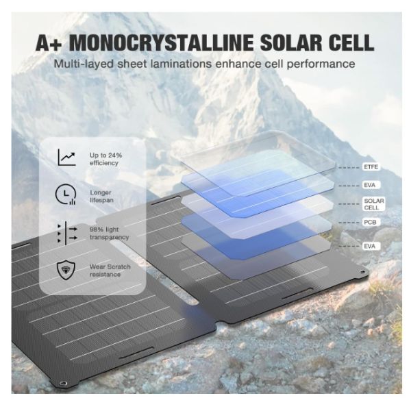 Trickle Power Portable Solar Charger Maintainer 12V 25W for different application