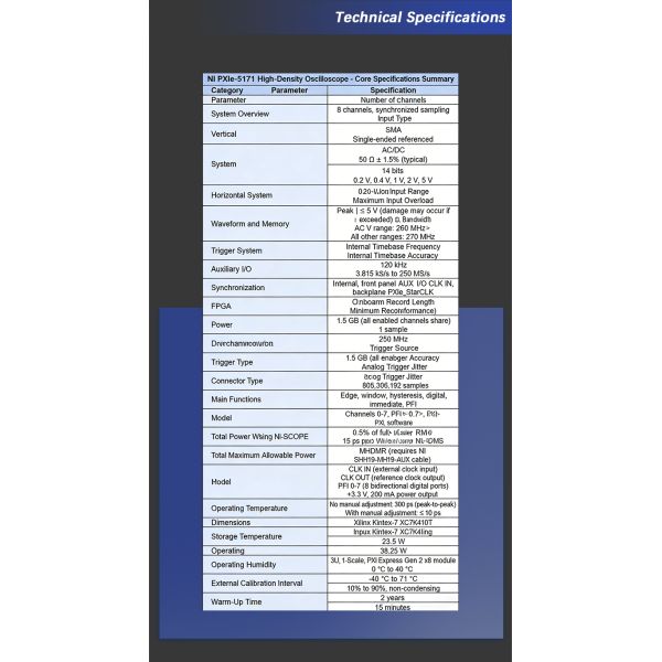 National Instruments PXIe-5171 High-Density Oscilloscope with American Origin OEM Customization and 3-Month Warranty