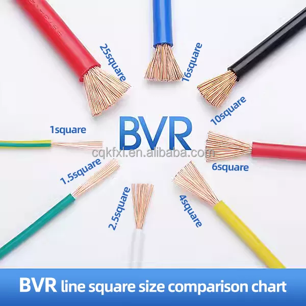 Flame Retardant Electric Wire Cable BVR Wire 450/750V PVC Insulated Copper Cable