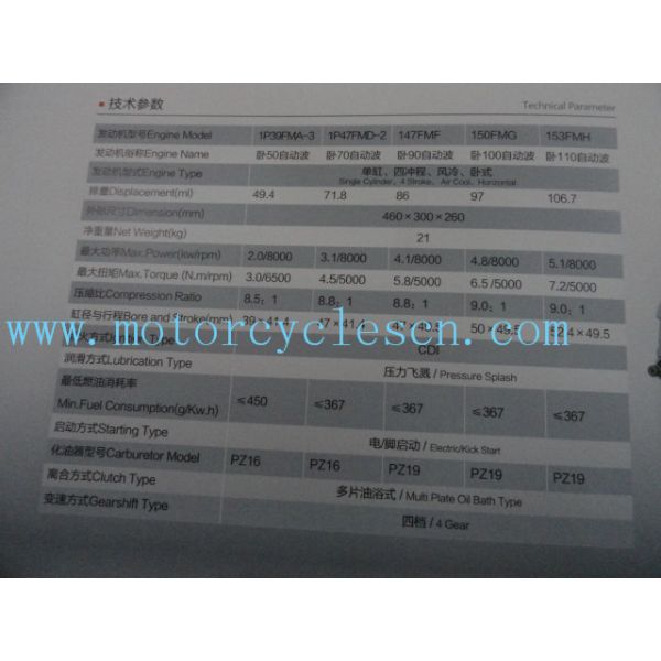 153FMH 106.7ml Single cylinder Air cool 4 Sftkoe Two Wheel Drive Motorcycles Engines