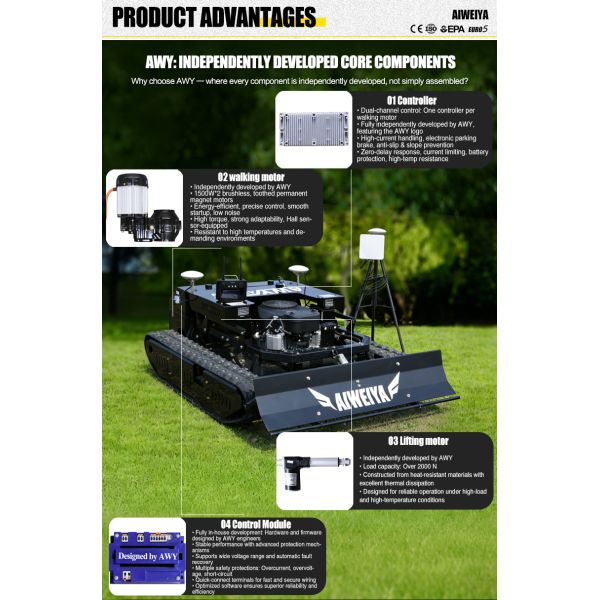 Versatile Flail Mower for All-season Lawn Maintenance, Sharp and Wear-resistant Blades, High Working Stability Lawn Mower GPS