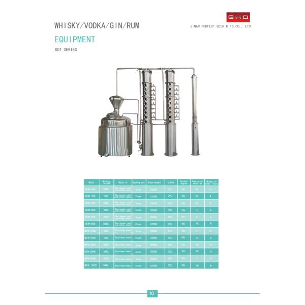 96% Edible Alcohol Whisky Distillation Equipment for 10-2000L Capacity and Distillery