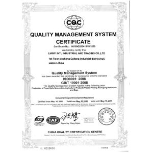 Lianyi International industrial and trading co.,Ltd Certifications