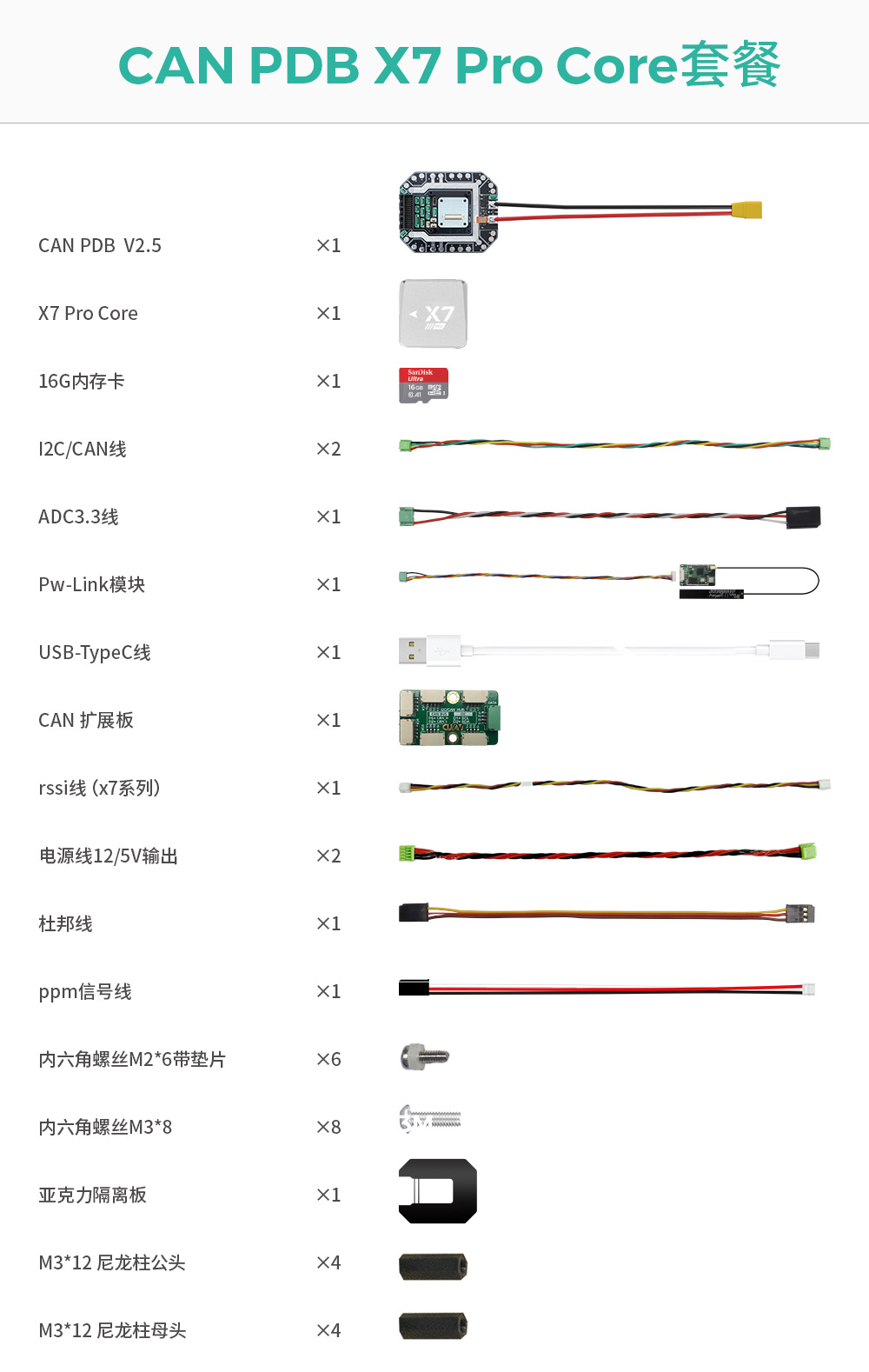 CUAV CAN PDB V2.5 Multifunctional Baseboard + X7 Core Flight Controller For Drone