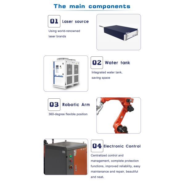 Multi-Axis CNC Controlled Robotic Laser Welding Machine, 2000W for Complex Geometries