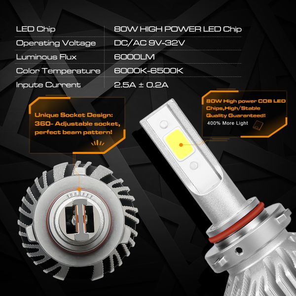 Waterproof H7 LED Car Headlight Bulbs Led Headlamp 6000K - 6500K Color Temperature