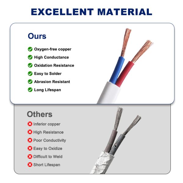 300/500V RVVB Flexible Flat Cable PVC Sheath Cable Home Audio Lighting Power Control